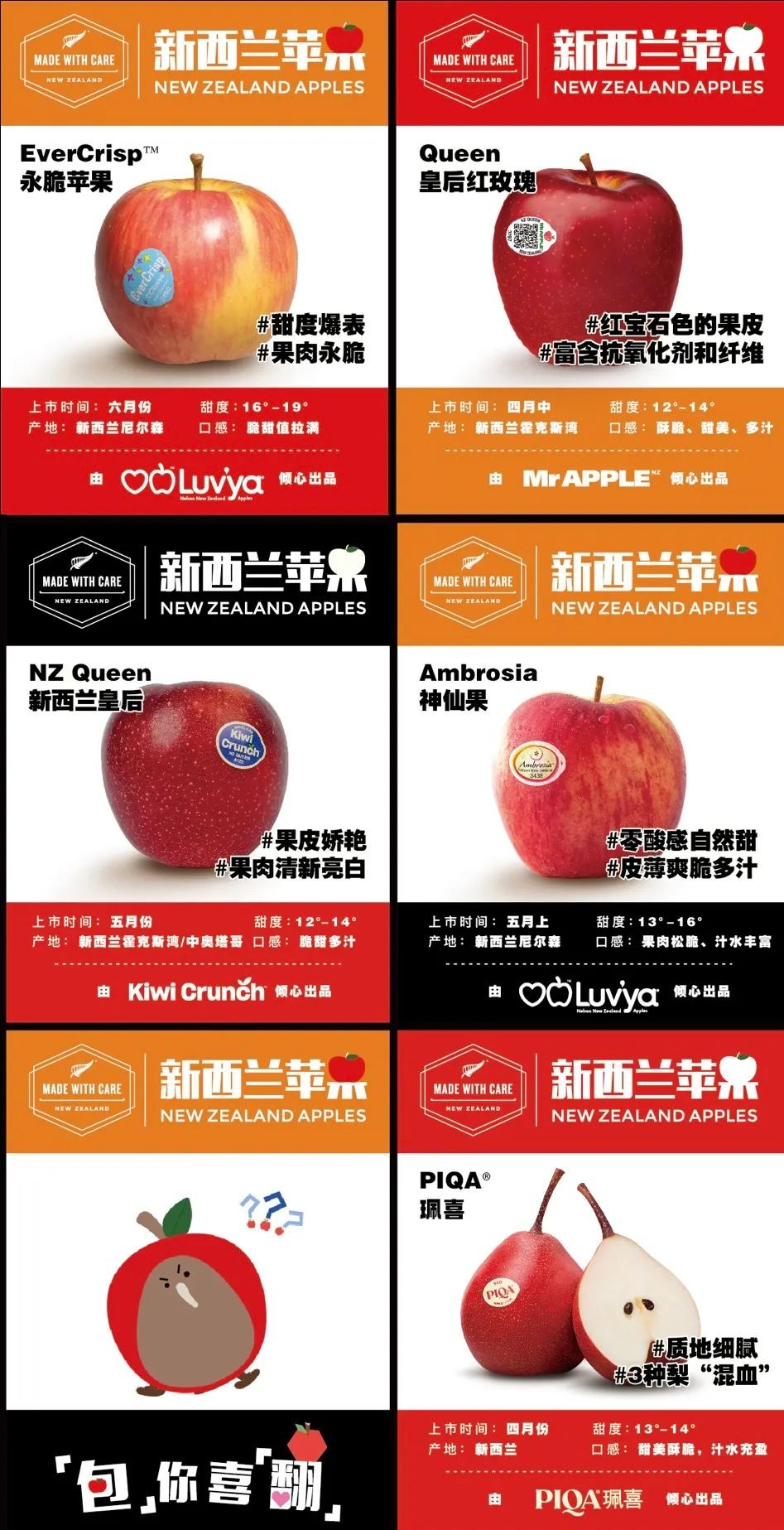 New Zealand Apple Exports to China Soar: Which Varieties Are